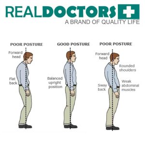 Real Doctor Posture Corrector, Shoulder Back Support - Image 3