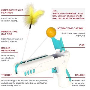 Rebound Cat Gun - Image 7
