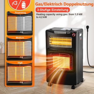 Luozigi LQ-HE01F, 2 In 1 Foldable Gas & Electric Heater, Indoor Safe - Image 6