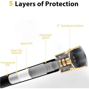 J&S Shower Hose PVC Hose for Handheld Shower - Image 4