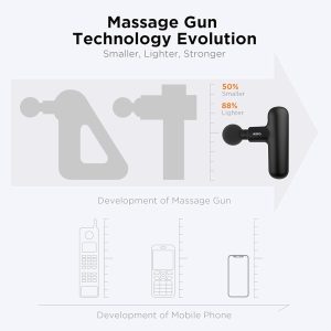 Mini Facial Deep Muscle Massager Gun #A098 - Image 4