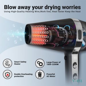 Vgr V-451, 3 Heat Setting Negative Ion Hair Dryer - Image 7