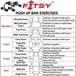 2-Pieces Non-Slip Portable Pushup Stand - Image 4