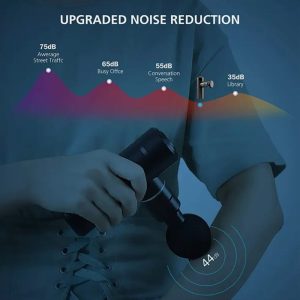 Mini Massage Gun Deep Tissue,6 Speeds Metal Head - Image 7