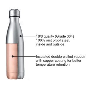 Stainless Steel Double Wall Vacuum Insulated Flask Water Bottle - Image 4
