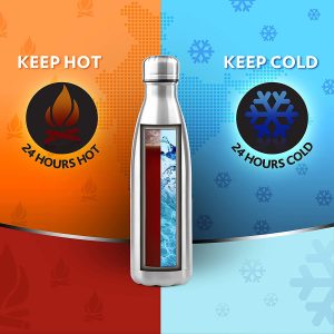 Stainless Steel Double Wall Vacuum Insulated Flask Water Bottle - Image 2
