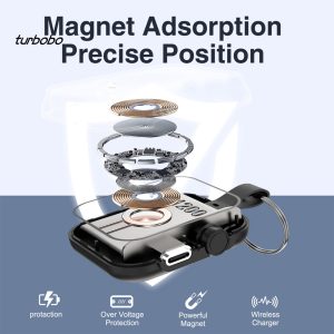 MOXOM MX PB120 Plug and Play Smart Watch Power bank 1200mAh - Image 4