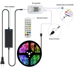 RiXME 5m LED Strip Lights RGB With Voice and Music Sync APP & Remote Control 24-Volt - Image 4