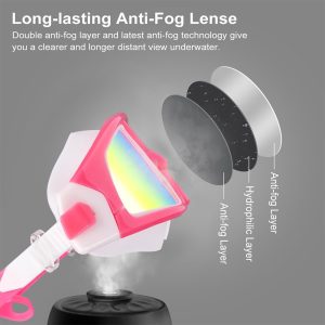 Anti-fog Swimming Goggles with Ear Plugs 4-16 Years - Image 6