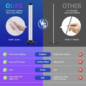 2-Pcs Smart LED Light Bars with Music Sync, App and Remote Control - Image 8